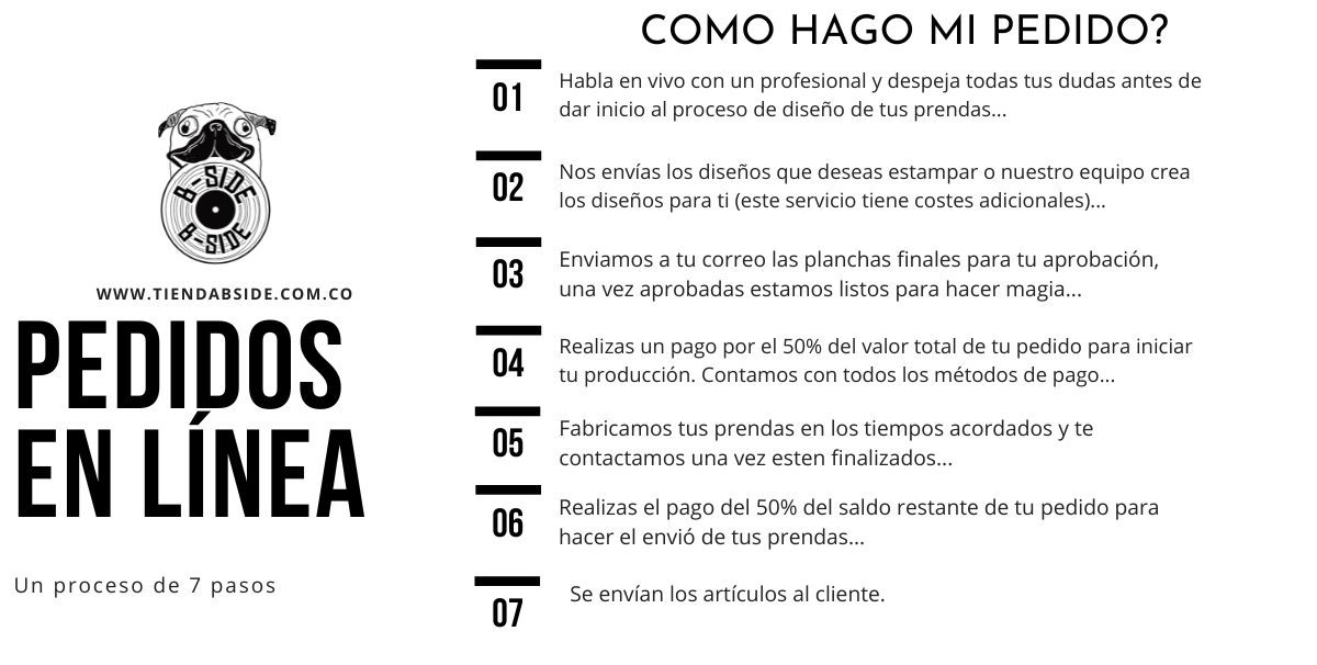 compra